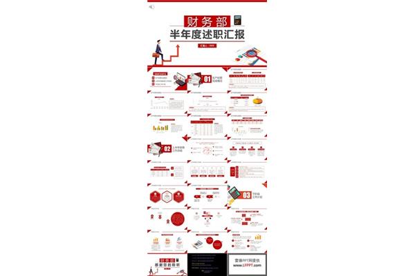 年度述职ppt