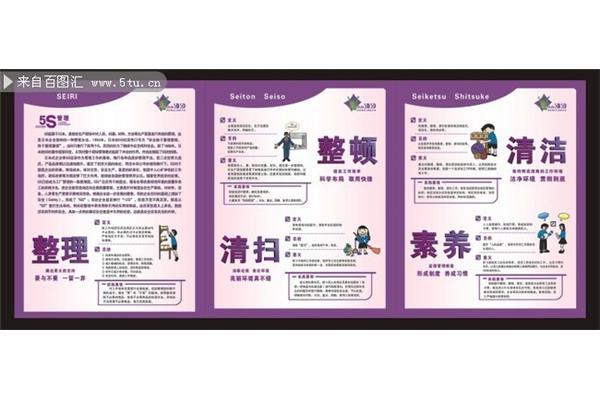 5s管理制度