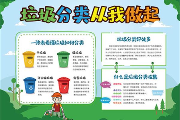 垃圾分类主题