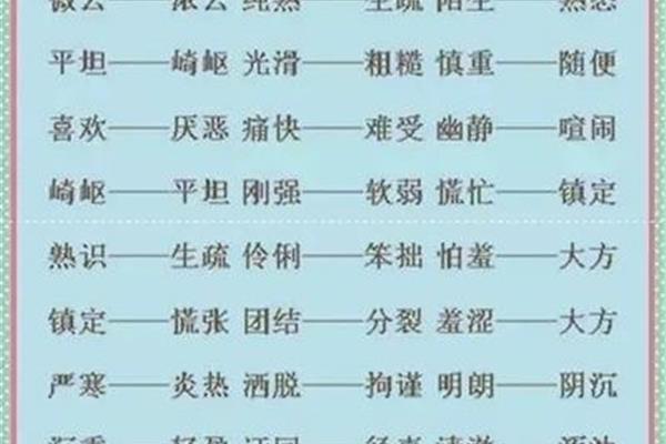 浑浊近义词