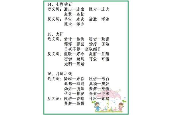 浑浊近义词