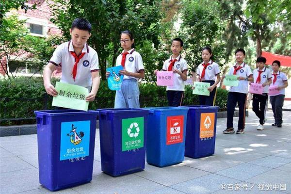 垃圾分类主题