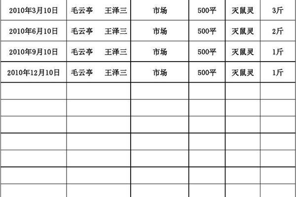 除四害消杀记录