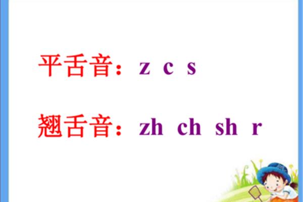翘舌音有哪些字母
