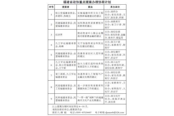 政协工作计划