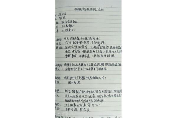 有关诚信的成语