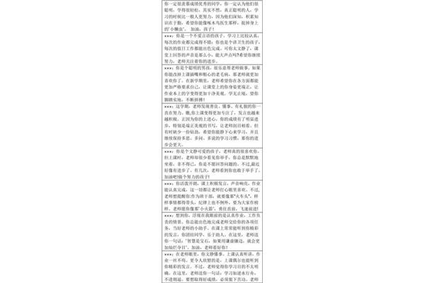 二年级学生评语