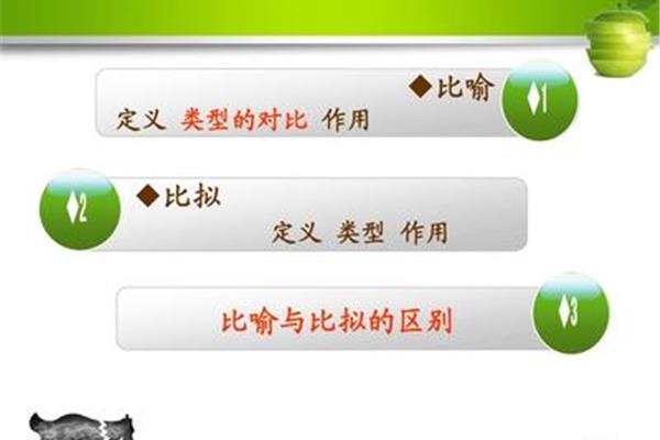 比拟的作用