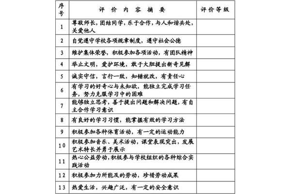 素质综合评价