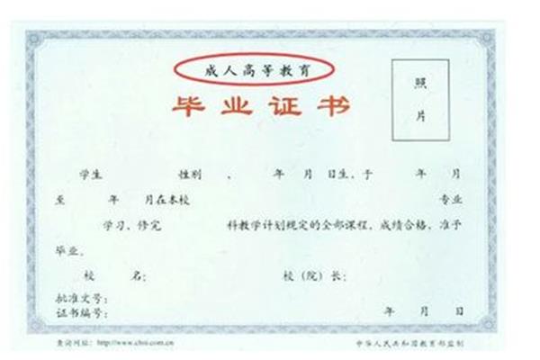 脱产和函授的区别