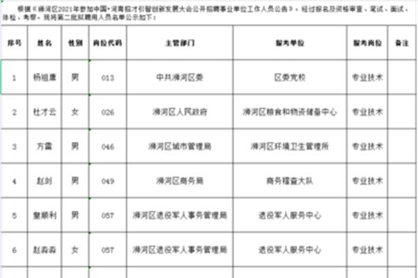招聘信息汇总