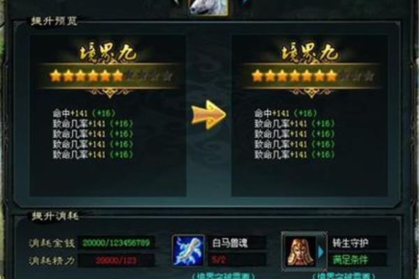 如什么添翼