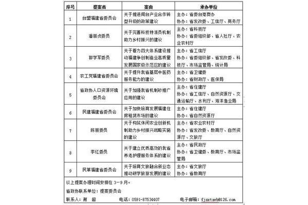 政协工作计划