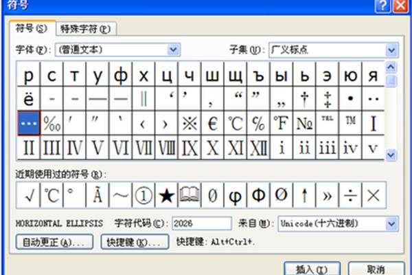 省略号的拼音
