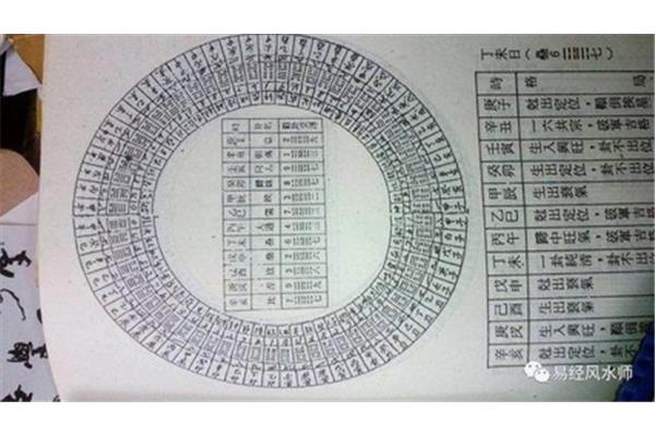 宝贵是什么意思