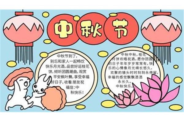 中国节日手抄报