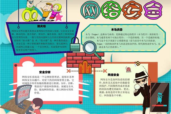 网络安全小报