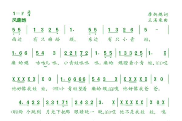 池塘边有只小青蛙