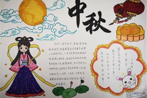 中国节日手抄报