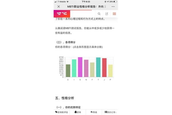我的X报告