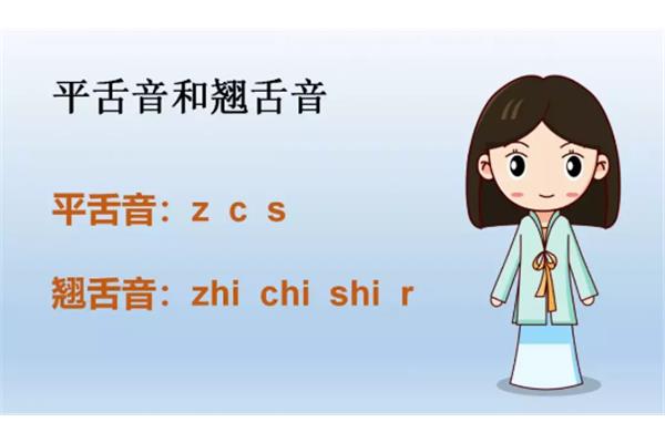 翘舌音有哪些字母