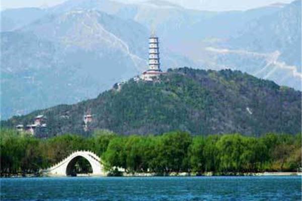 北京景点大全