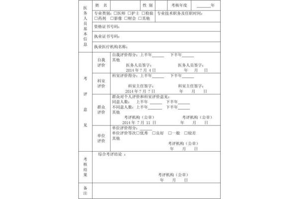 医务人员医德考评