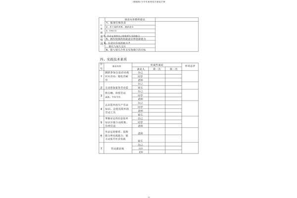 素质综合评价