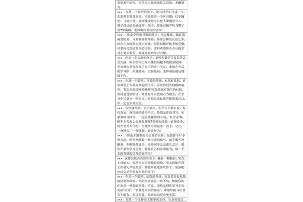 二年级学生评语