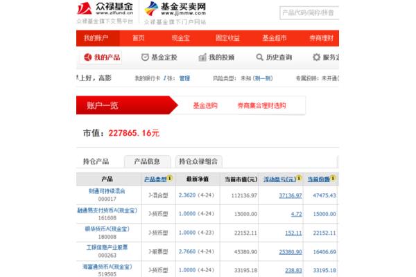 投资网平台