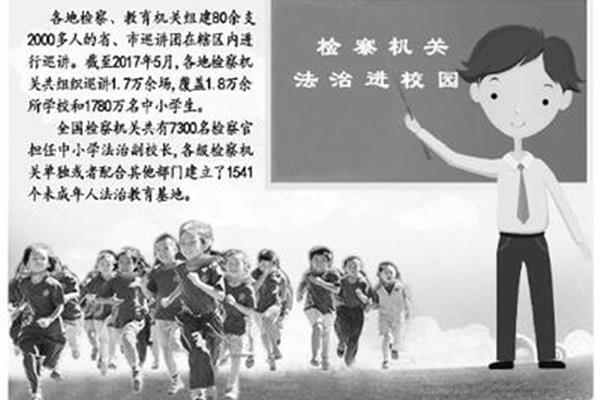拒绝校园暴力
