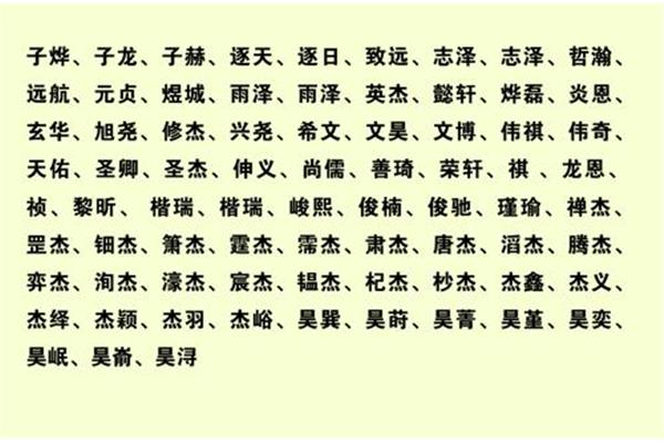 女孩名大全