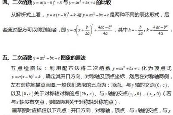 数学考试总结