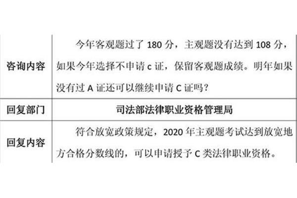 法考主观题满分