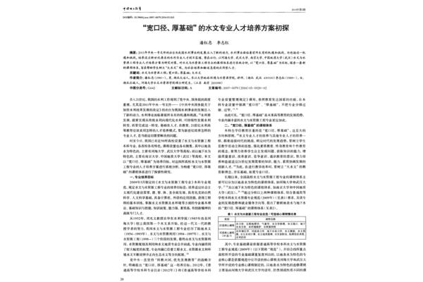 专业人才培养方案
