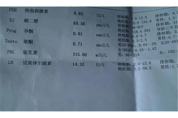 黄体生成素低