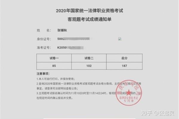 法考主观题满分
