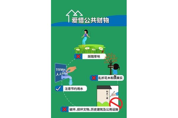 爱护公共财物