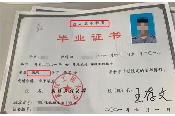 脱产和函授的区别