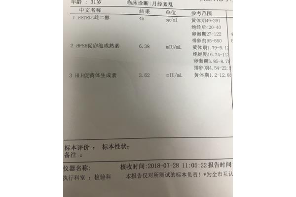 黄体生成素低