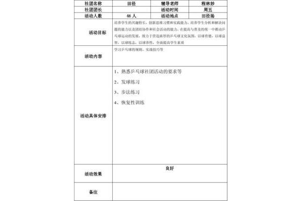 社团活动内容