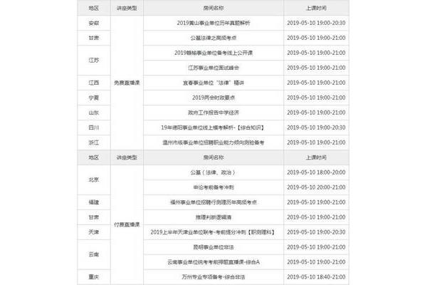 招聘信息汇总