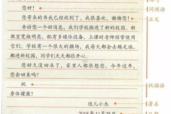 书信开头问候语