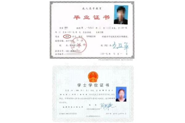 脱产和函授的区别