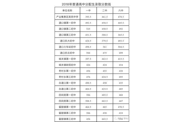 478是什么意思