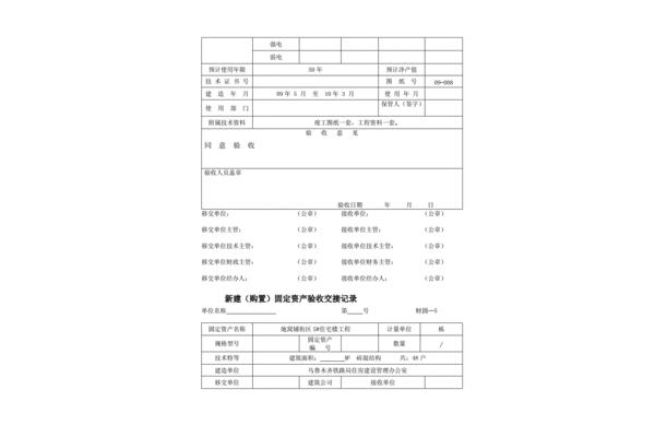 资产情况说明