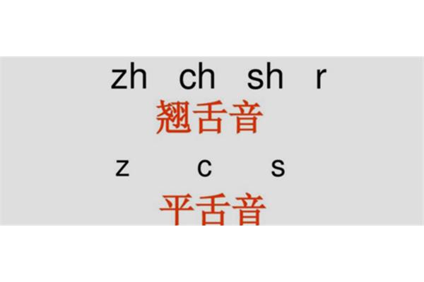 翘舌音有哪些字母
