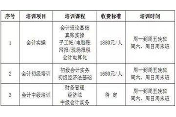 青海长安人才网