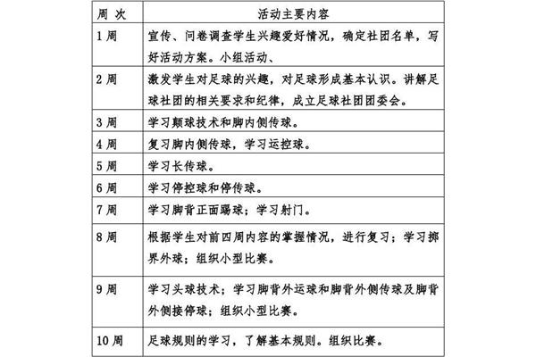 社团活动内容