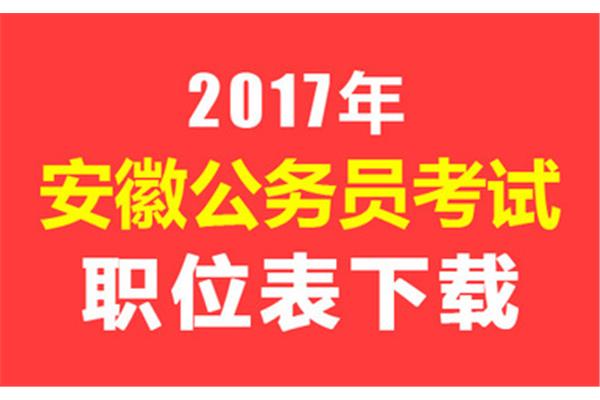 2017国考报名